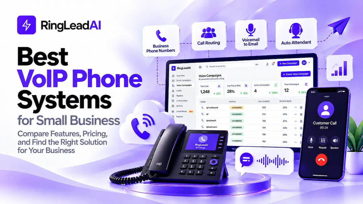 RingLeadAI VoIP Solutions for Small Business